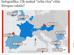 Cik maksā "zelta vīzas" citur? Attēls no "Re: Baltica"