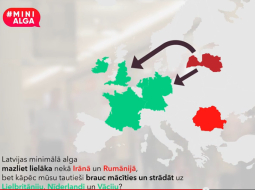 Datorattēls no video