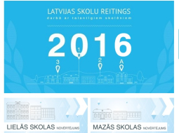 2017_08_skolu_reitings.jpg
