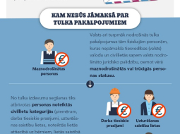 2017_08_tulki_mazais.jpg