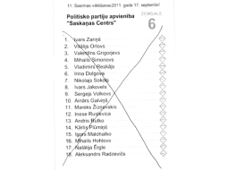 Lai gan mīnuss pielikts katram kandidātam un pārsvītrots viss saraksts, tas oficiāli neskaitās svītrojums — šāda vēlēšanu zīme tiek saskaitīta kā pilnīgi negrozīta