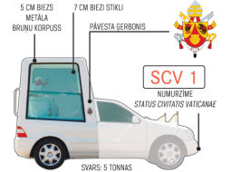 Pāvesta auto