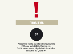 2017_09_problema.png