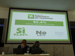 Referenduma rezultāti Lombardijā, Milānā. Foto: AP/LETA