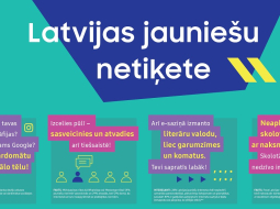 2019_02_Latvijas_jauniesu_netikete-1.jpg