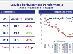 2019_07_FKTK_bankas1.jpg