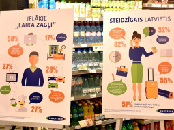 Foto: Austra Helēna Žaggere, LETA 