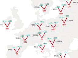 2019. gada dati — Eurostat. 2020. un 2021. gada prognoze — SVF