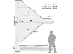 Infografika — The Washington Post